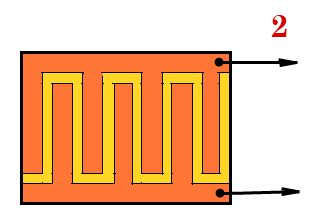 cignalizator vlagi1